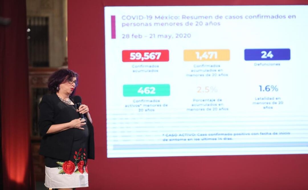 Miriam Veras Godoy, directora del Centro Nacional para la Salud de la Infancia y la Adolescencia. Foto: Valente Rosas/EL UNIVERSAL