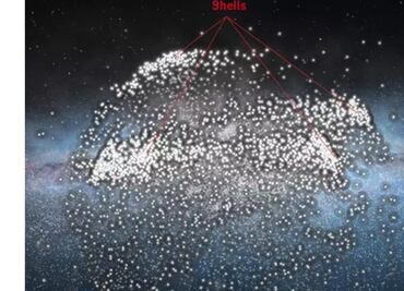 Rastros en la Vía Láctea de una gran colisión con una galaxia enana