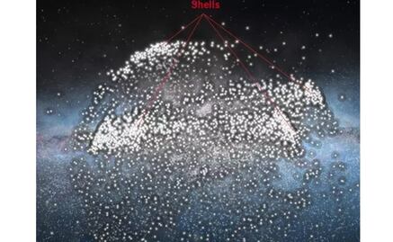 Rastros en la Vía Láctea de una gran colisión con una galaxia enana