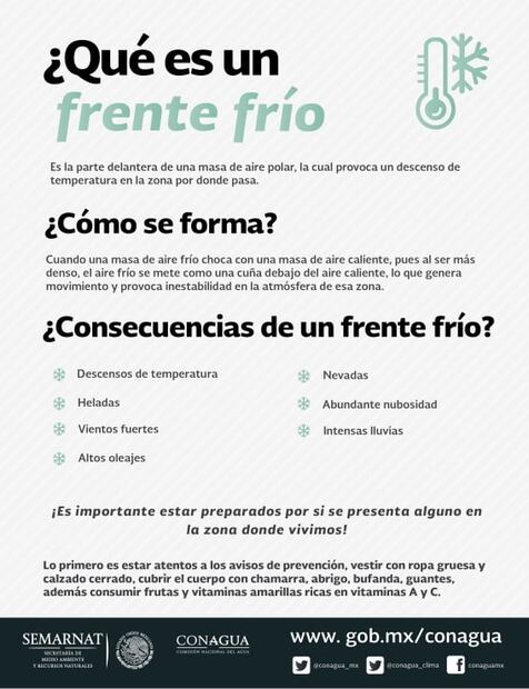 ¡No dejes el abrigo! Nuevo frente frío 5 llegará a México