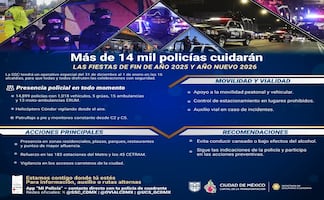 Vigilarán más de 14 mil policías fiestas de Fin de Año y Año Nuevo en la CDMX; reforzarán presencia policial en el Metro 