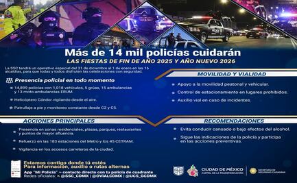 Vigilarán más de 14 mil policías fiestas de Fin de Año y Año Nuevo en la CDMX; reforzarán presencia policial en el Metro 