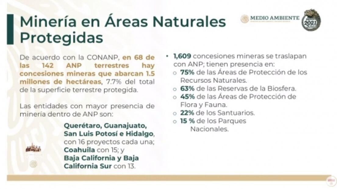 La mañanera de AMLO, 19 de mayo, minuto a minuto