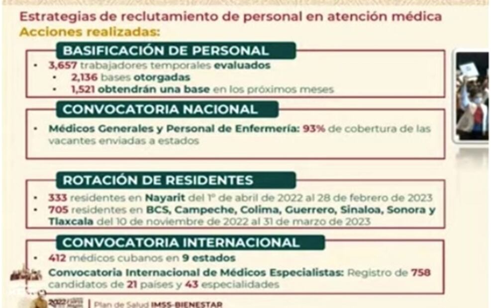 Se registran 758 médicos extranjeros para trabajar en zonas remotas del país: IMSS