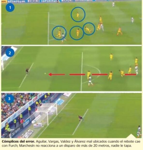 Apatía táctica desploma al América