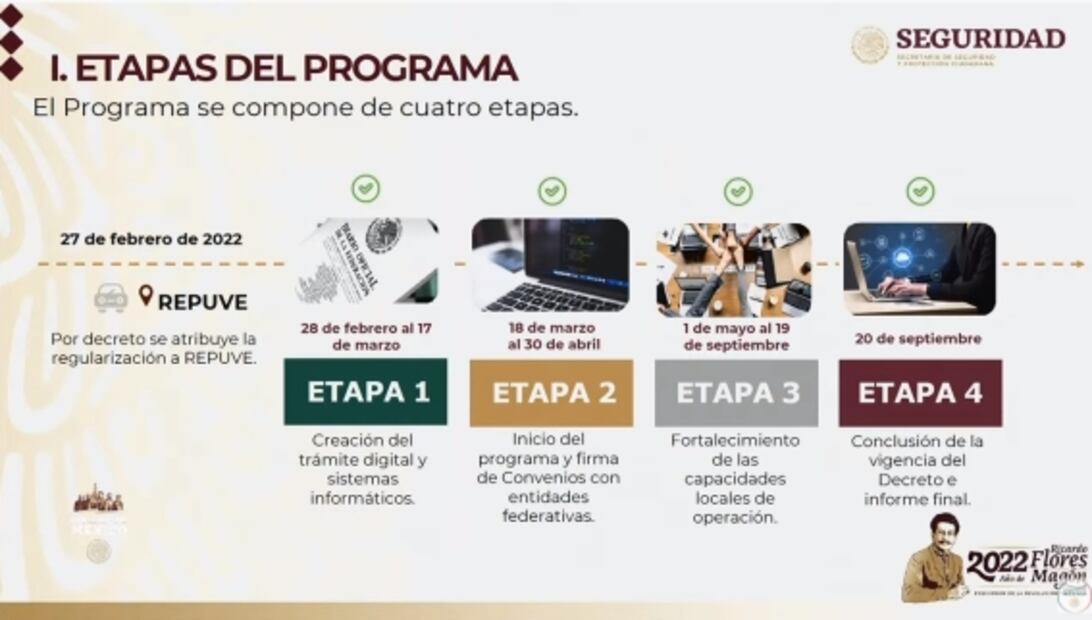 La mañanera de AMLO, 13 de mayo, minuto a minuto