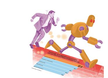 Robots e inteligencia artificial, una amenaza para los trabajadores de México