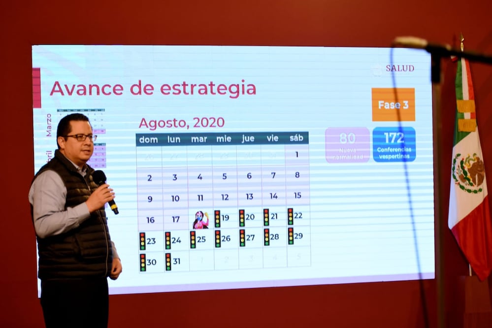 Foto: Twitter @SSalud_mx