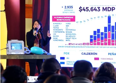 Álvarez-Buylla presenta resultados del Conahcyt; destaca becas a científicos y la creación de la paraestatal INNOVA Bienestar