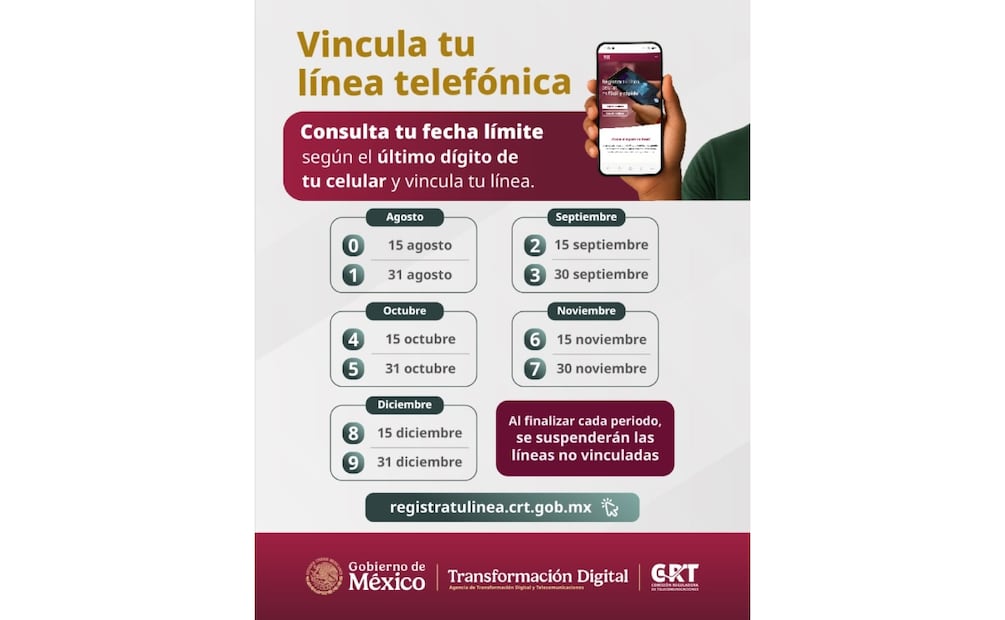 ¡Nuevas fechas para el registro de celulares! Este es el calendario. Imagen: CRT