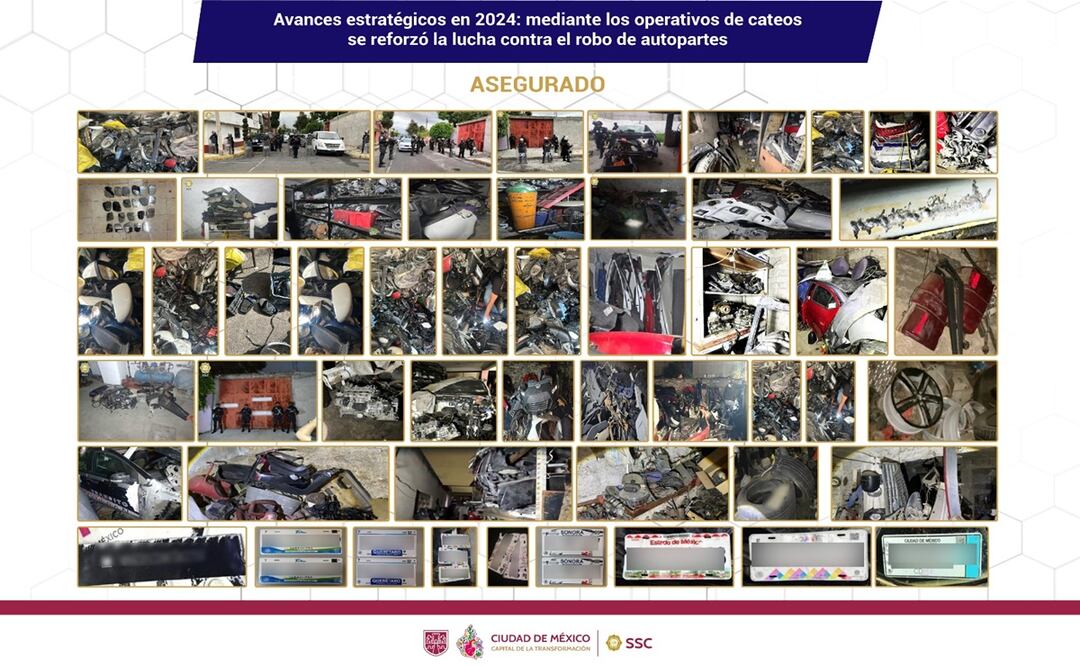 SSC-CDMX asegura 266 toneladas de autopartes robadas y detiene a 554 personas en 2024. Foto: Especial