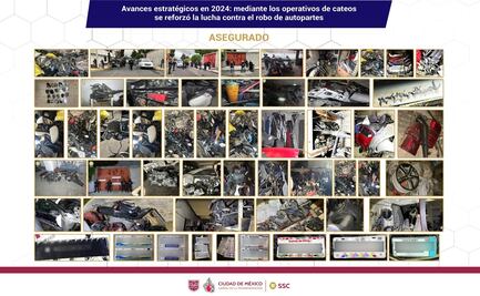 SSC-CDMX asegura 266 toneladas de autopartes robadas y detiene a 554 personas durante 2024