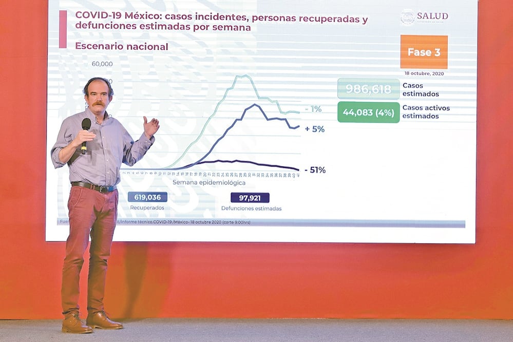 Ruy López en la conferencia Covid del día domingo. Berenice Fregoso. EL UNIVERSAL