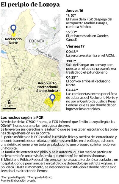 Le toman fotos durante 17 minutos... y no era Lozoya