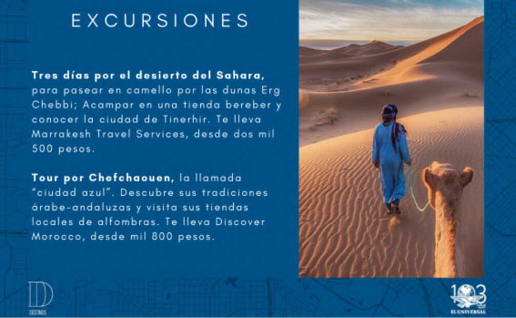 Cuánto debes ahorrar para viajar a Marruecos