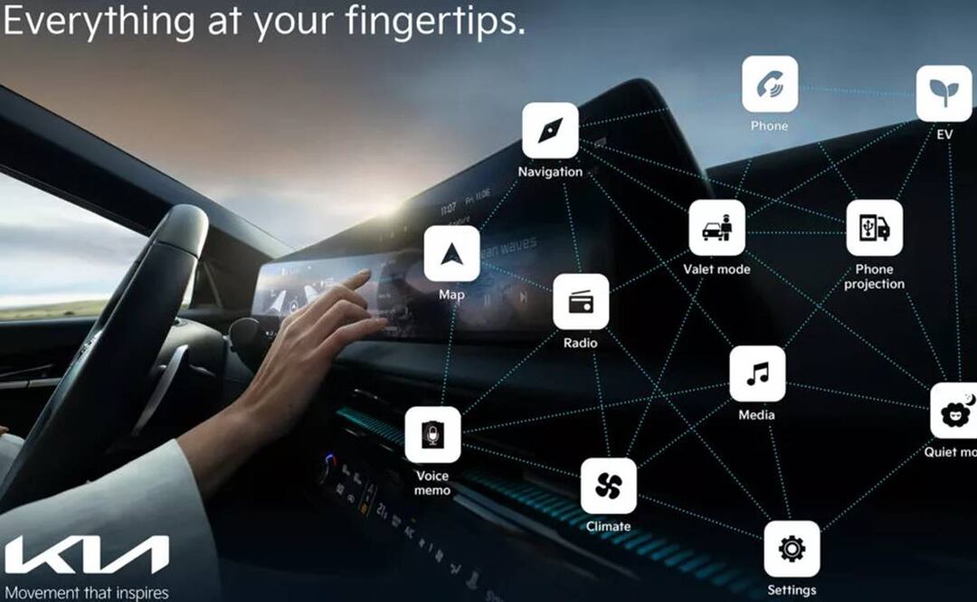 Los modelos Kia 2022 y 2023 recibirán actualizaciones inalámbricas