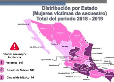 De 2018 a 2019 aumentó 24% secuestro de mujeres, dice Alto al Secuestro