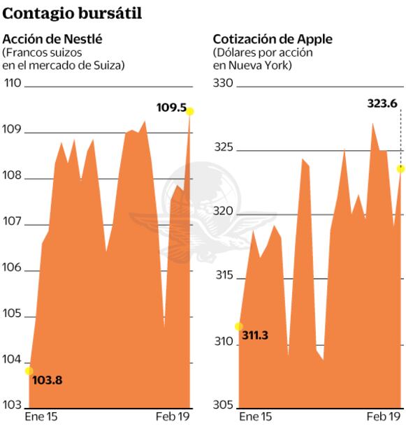 Coronavirus, oportunidad para México... si se prepara