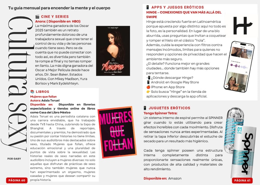 En esta publicación se puede encontrar la sección Cultura Sexy, con sugerencias de libros, apps, películas y juguetes eróticos. Cortesía.