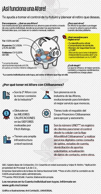 ¿Sabes cómo funcionan las Afores?