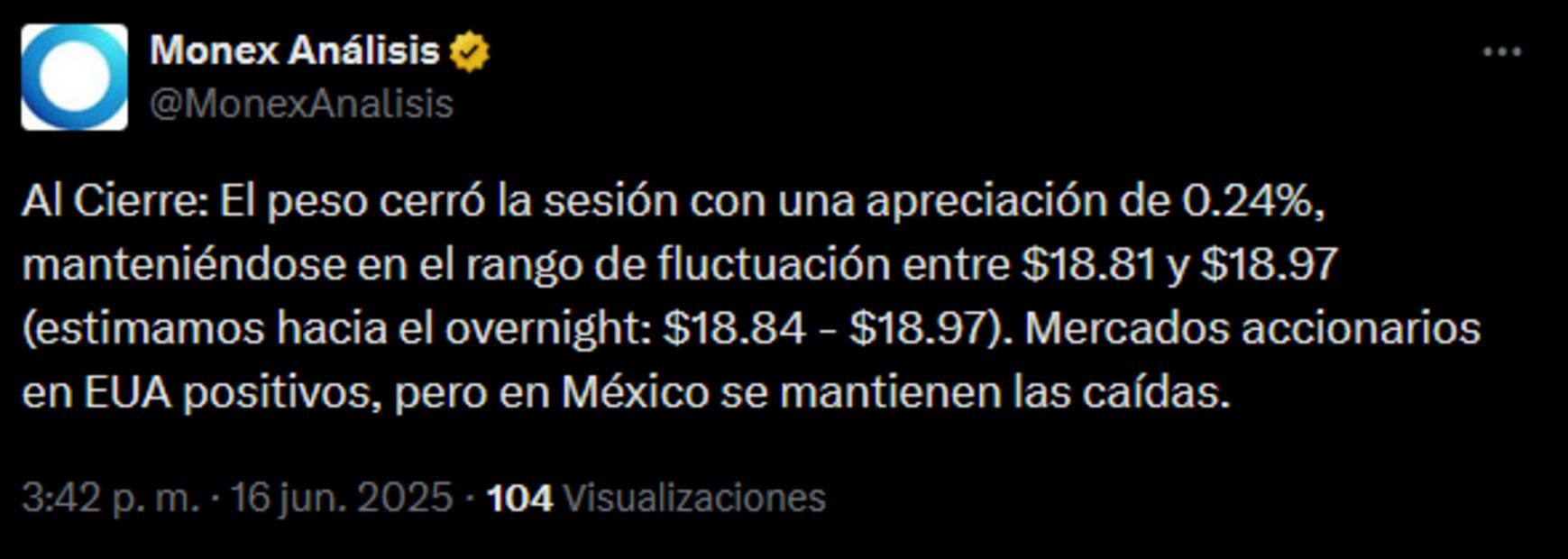 Foto: X @MonexAnalisis