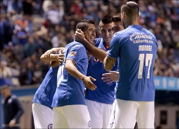 Los datos imperdibles de la Jornada 2 del Clausura 2019