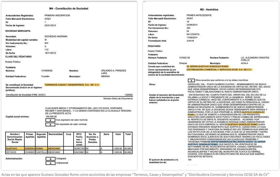Gustavo González Romo es el accionista principal de “Distribuidora Comercial y Servicios DCSE SA de CV”, una empresa “fantasma”