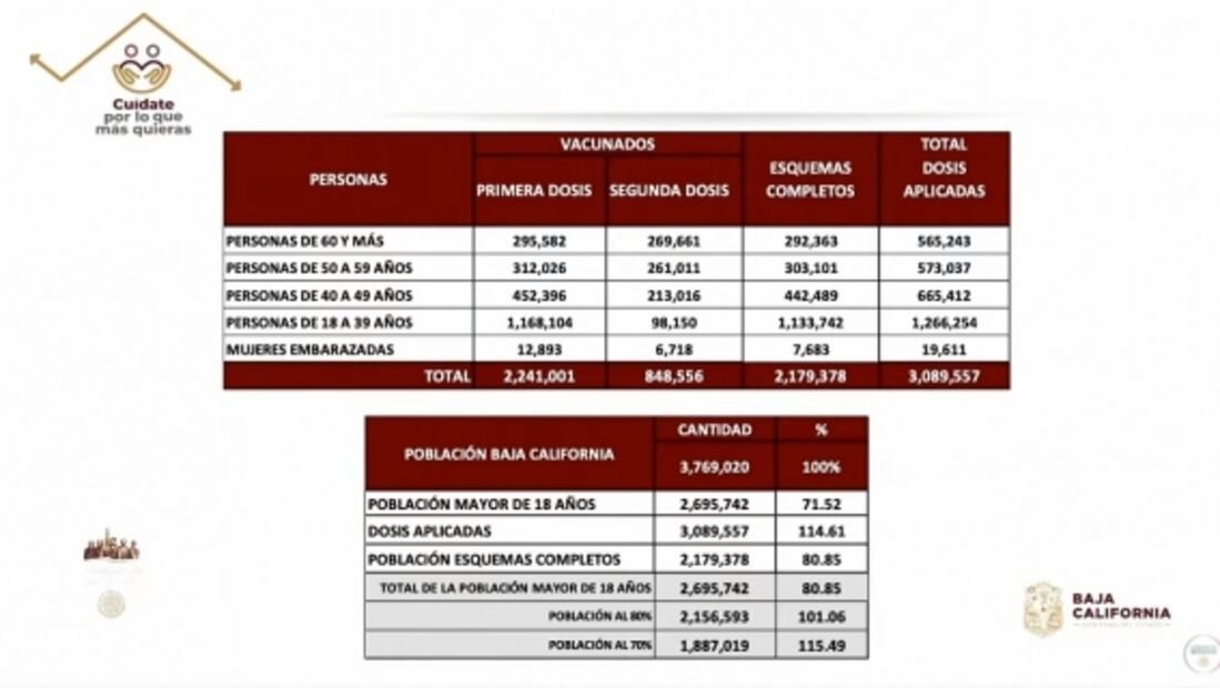 La mañanera de AMLO, 29 de octubre, minuto a minuto