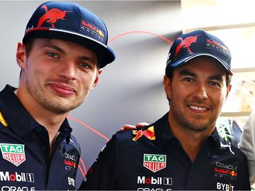 ¿Cómo van Checo Pérez y Red Bull en los campeonatos de la F1 tras el GP de Miami?