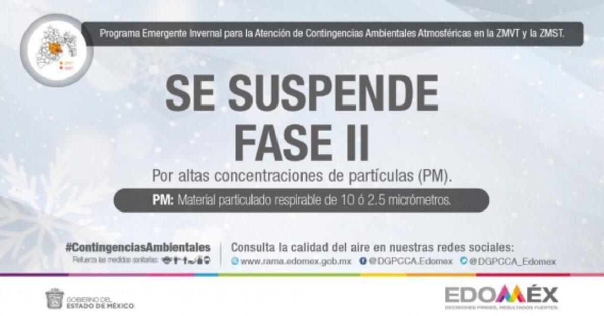 Suspenden medidas por Fase II de Contingencia Ambiental en Zonas Metropolitanas del Valle de Toluca