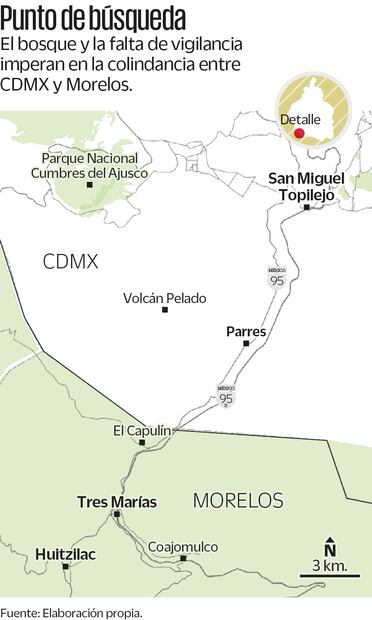 Fuente: Elaboración propia