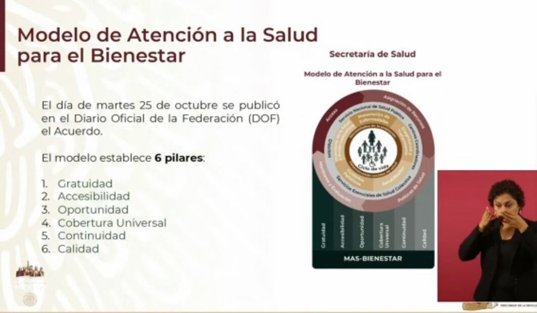 La mañanera de AMLO, 1 de noviembre, minuto a minuto