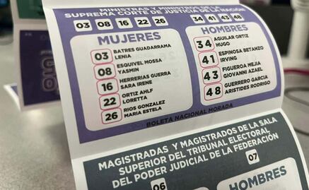 Acordeones y resultados de elección judicial coinciden; candidaturas impulsadas en folletos se imponen en las urnas