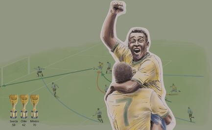 Comic UD: Pelé cumple 80 años y esta es su historia