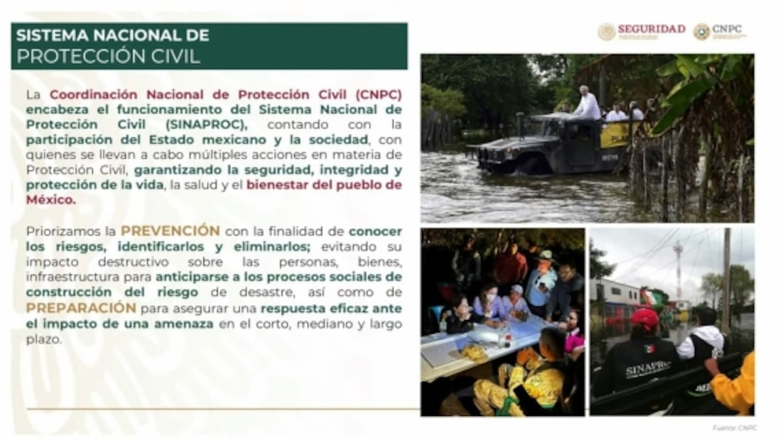 La mañanera de AMLO, 19 de septiembre, minuto a minuto