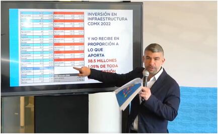 Mauricio Tabe exhibe que recibe pocos recursos para infraestructura hídrica