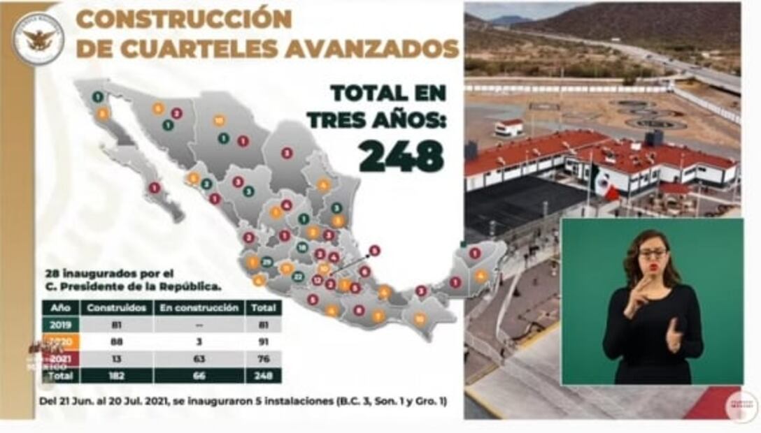 La mañanera de AMLO, 21 de julio, minuto a minuto