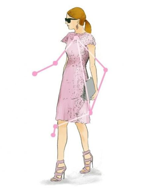 Horóscopo de la moda: cómo vestirte según tu signo