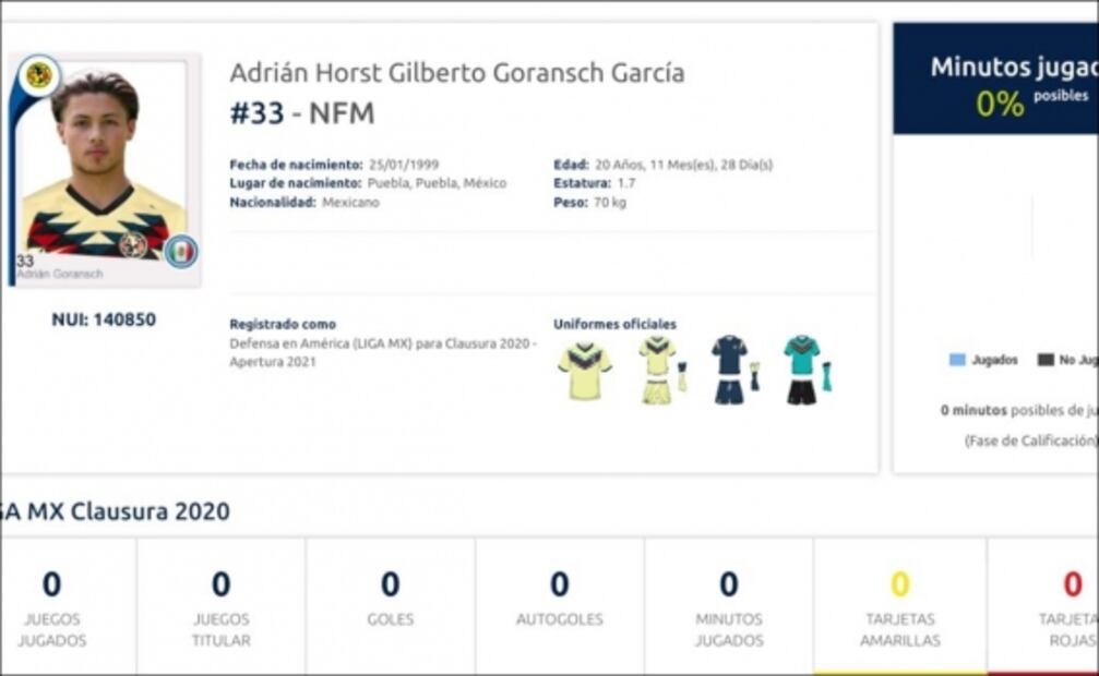 Juvenil poblano es registrado como extranjero en América