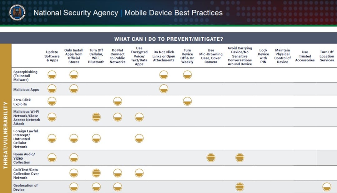 Foto: Captura de pantalla