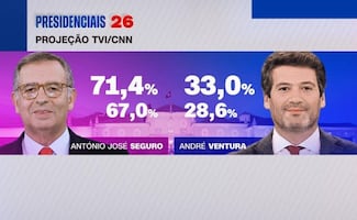 Sheinbaum felicita elección de António José Seguro como presidente de Portugal; ratifica apertura al diálogo 