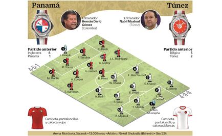 Panamá se ilusiona con su primer triunfo
