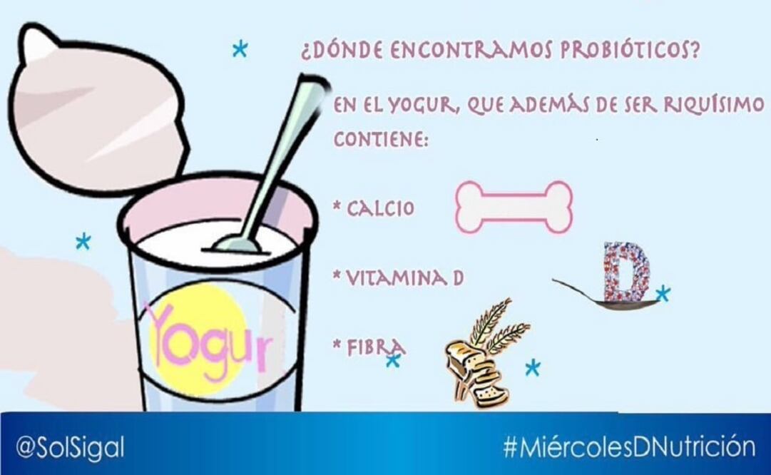 ¿Alimentos funcionales?