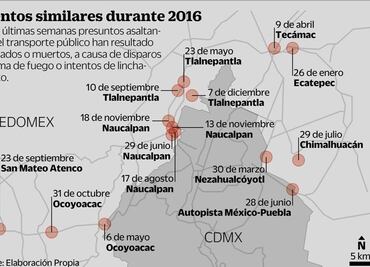Ataca ‘justiciero’; balea a ladrón en Tlalnepantla