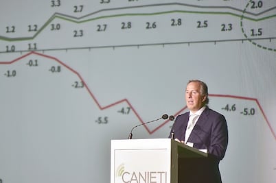 Entregaremos cuentas para crecer 4%: Meade