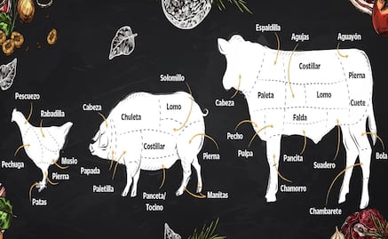 Conoce los cortes de carne y tiempo de cocción del pollo, res y cerdo