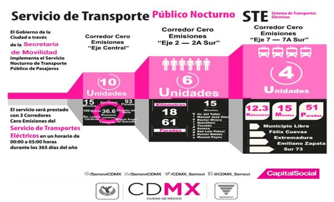 (Foto: Tomada de @CDMX_Semovi)