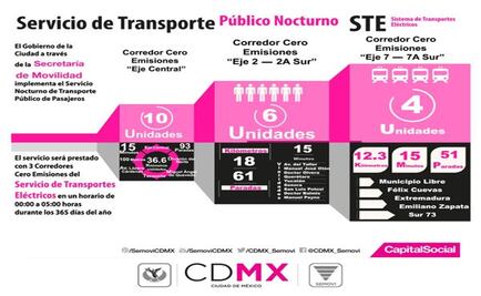Nochebús transportará a asistentes a festejos patrios