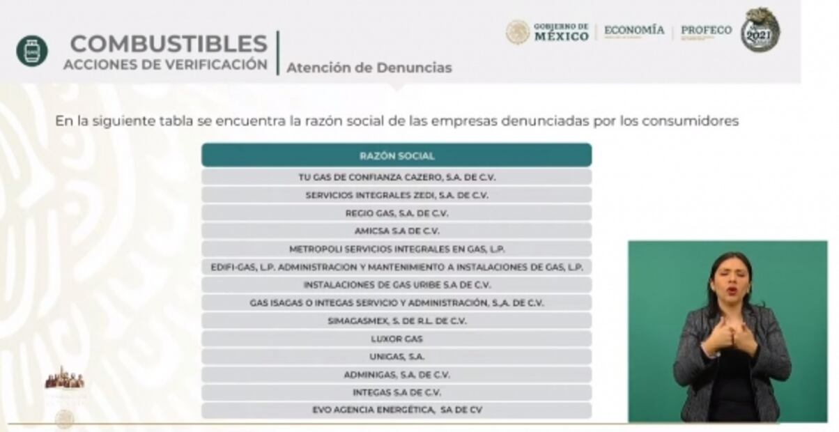 La mañanera de AMLO, 20 de diciembre, minuto a minuto