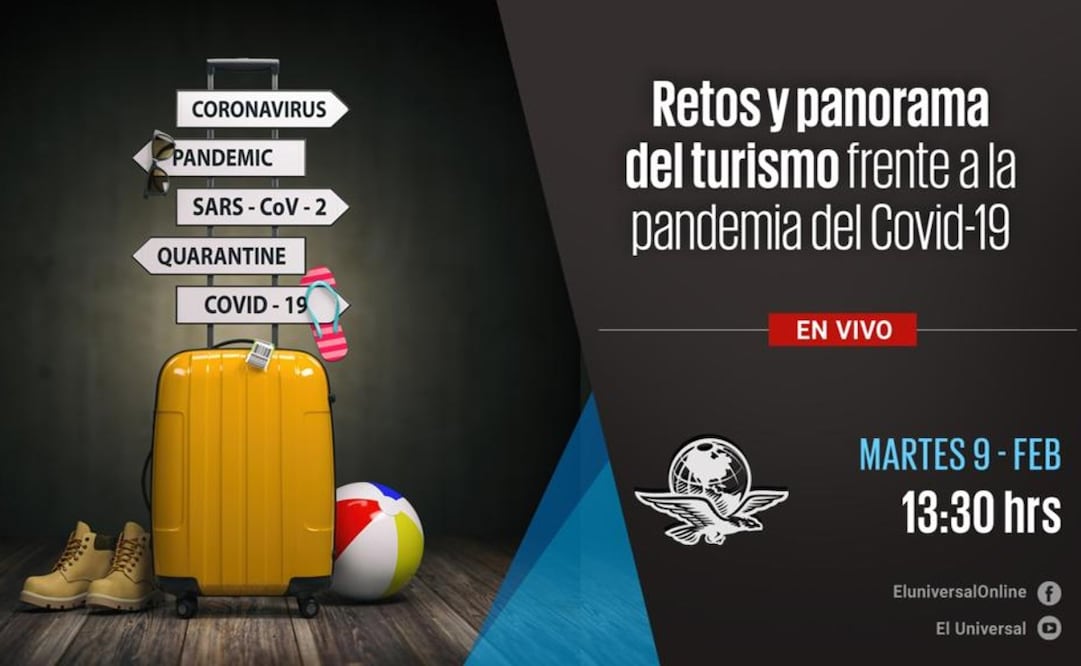 Retos y panorama del turismo frente a la pandemia del Covid-19